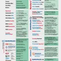 2_pdfsam_32synedrio_80x200_1039